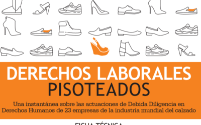Ficha técnica: Derechos laborales pisoteados