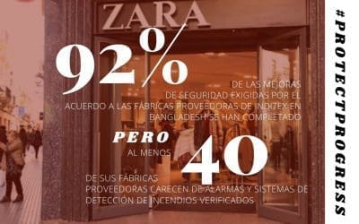 Zara no debe abandonar el Acuerdo de seguridad de Bangladesh mientras quienes cosen su ropa sigan en riesgo